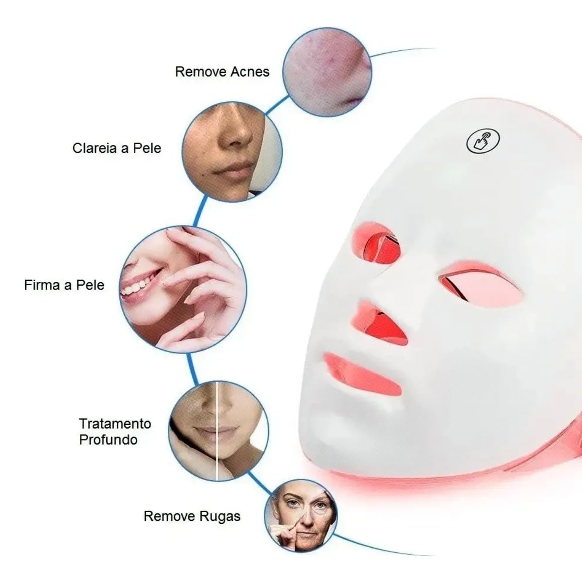 Máscara Facial de Fototerapia LED Multifuncional (Tratamento Anti-Idade e Acne)